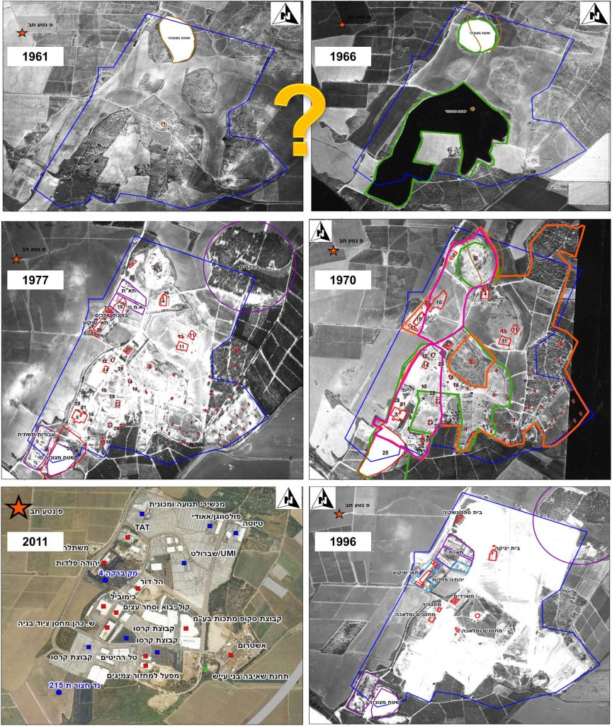 סקר היסטורי