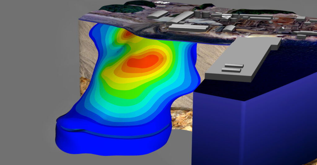מידול הידרולוגי של מי תהום