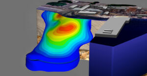 מידול הידרולוגי של מי תהום