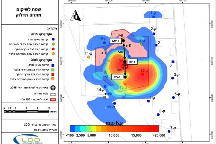 LDD פרויקטים (4)